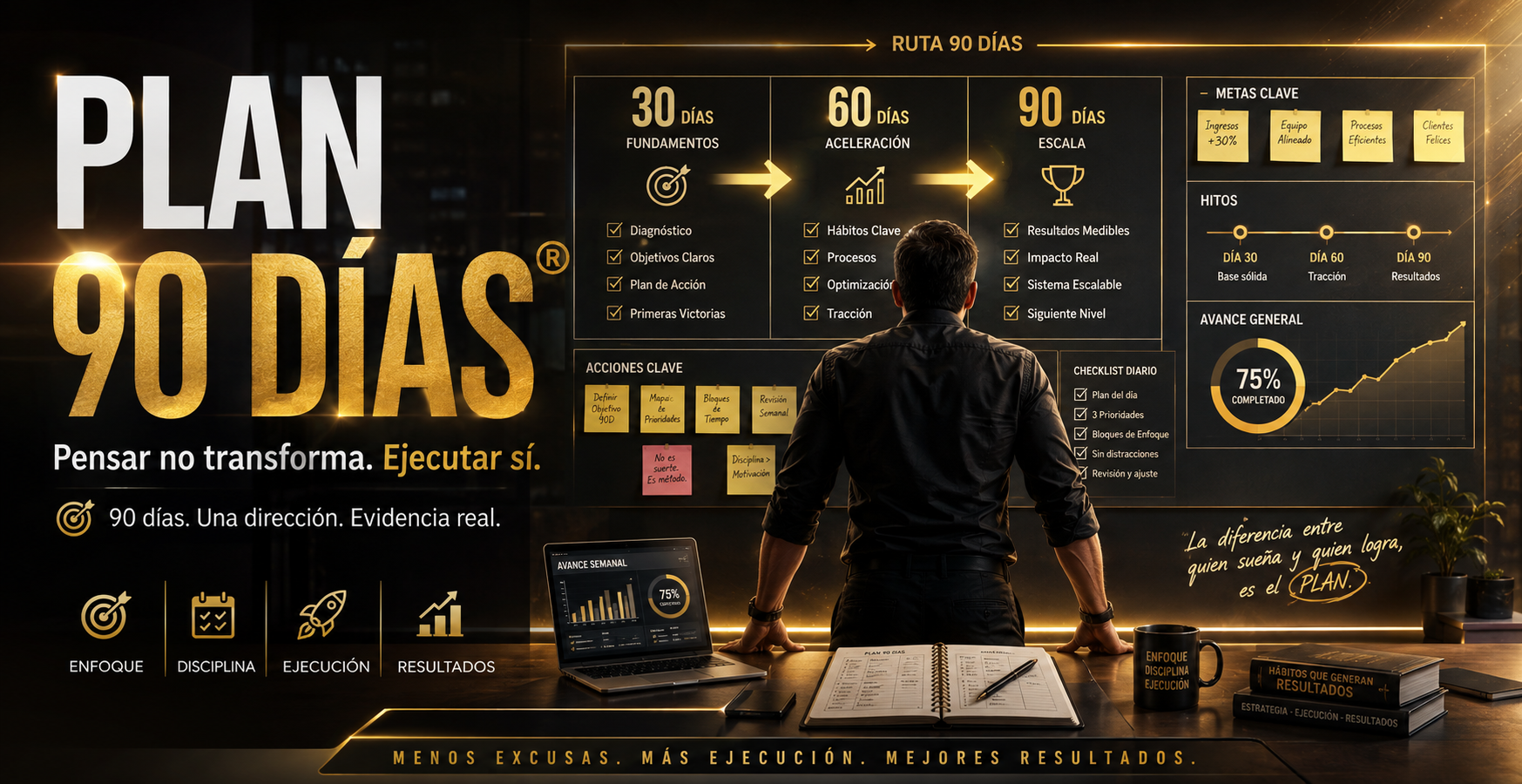 Plan 90 Días